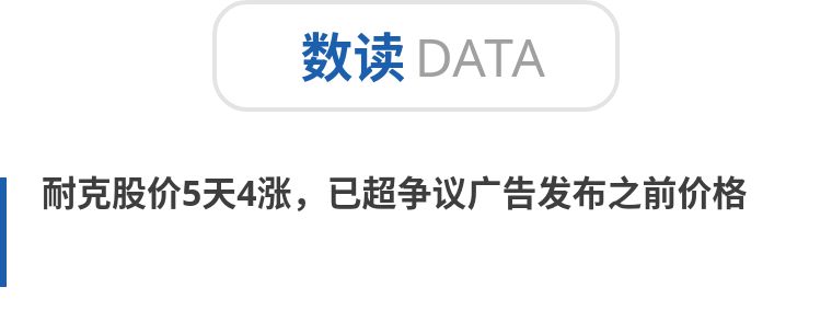 专家称Gate将在年底冲破283美元，引发引发关注的简单介绍